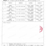 扶余重防腐地坪,扶余超强耐腐蚀涂料-缩略图4
