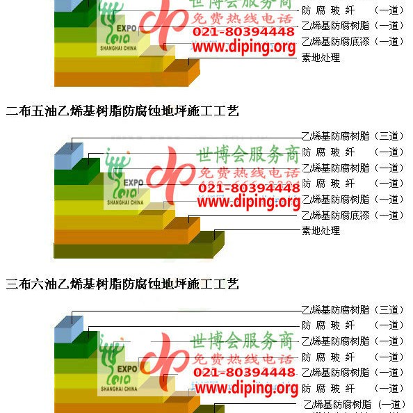 扶余乙烯基防腐蚀地坪,乙烯基酯地坪,乙烯基酯防腐蚀地坪,乙烯基重防腐蚀地坪,乙烯基重防腐地坪,乙烯基重防腐自流平地坪产品图2